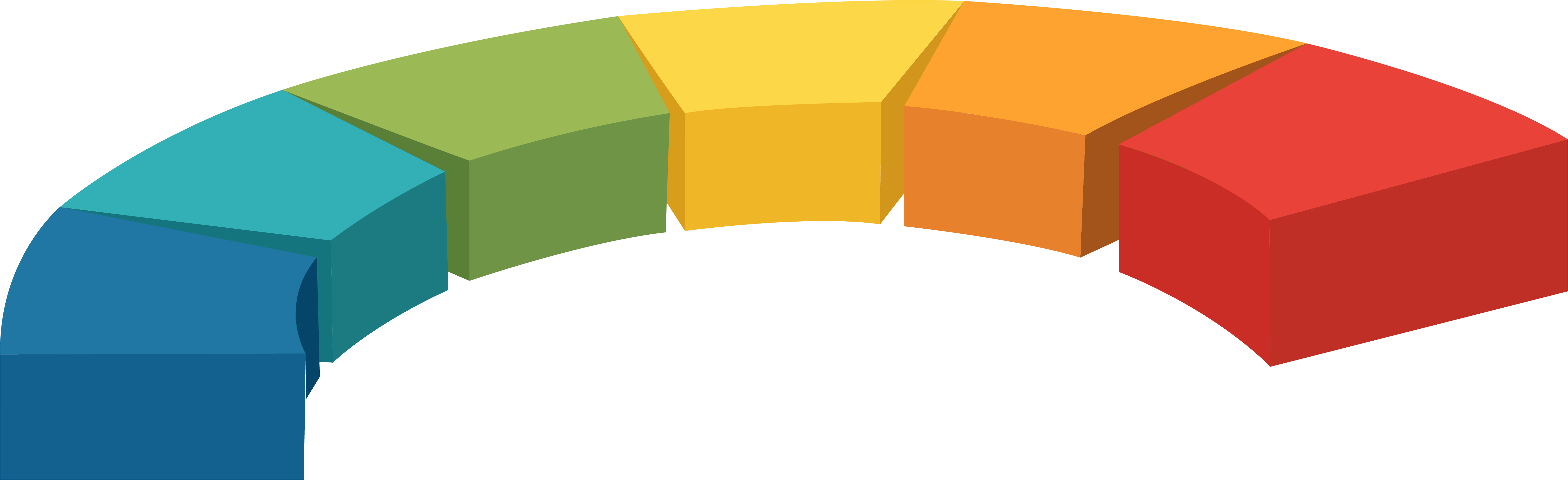 Quy trình triển khai