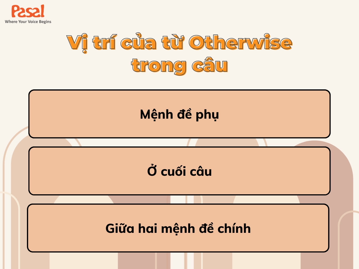 Vị trí của otherwise trong câu