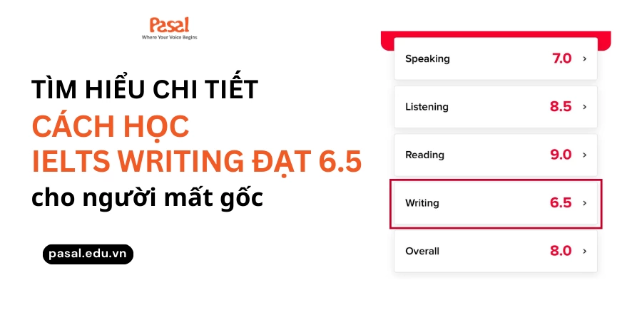 [2023] Chi tiết cách học IELTS Writing đạt 6.5 cho người mất gốc