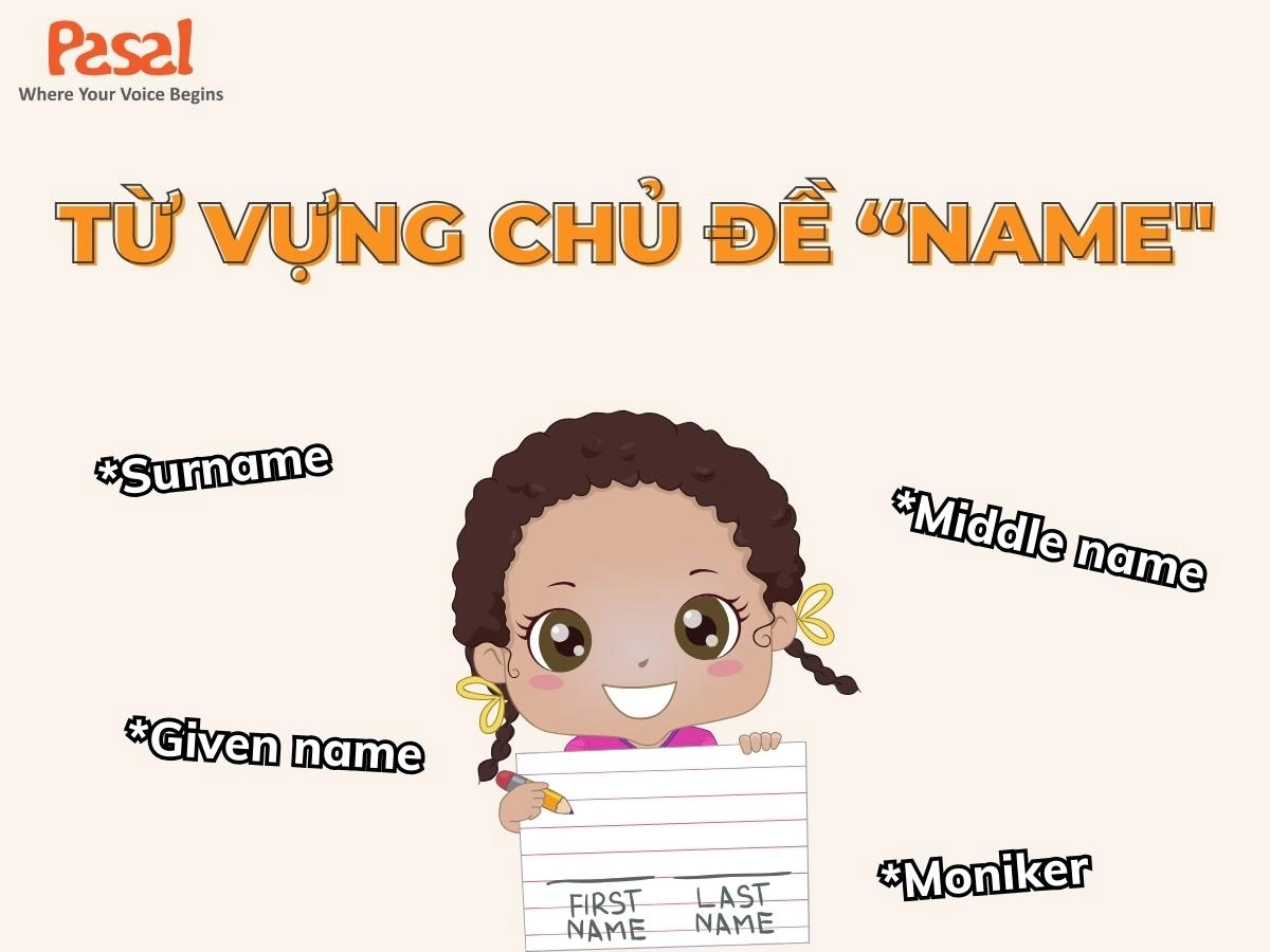 Từ vựng IELTS Speaking Name