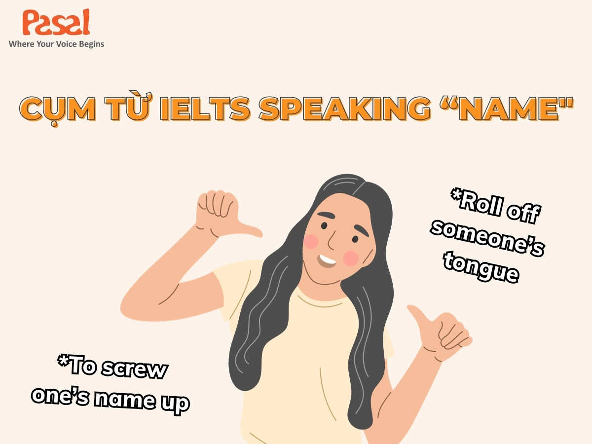 Cụm từ IELTS Speaking Name