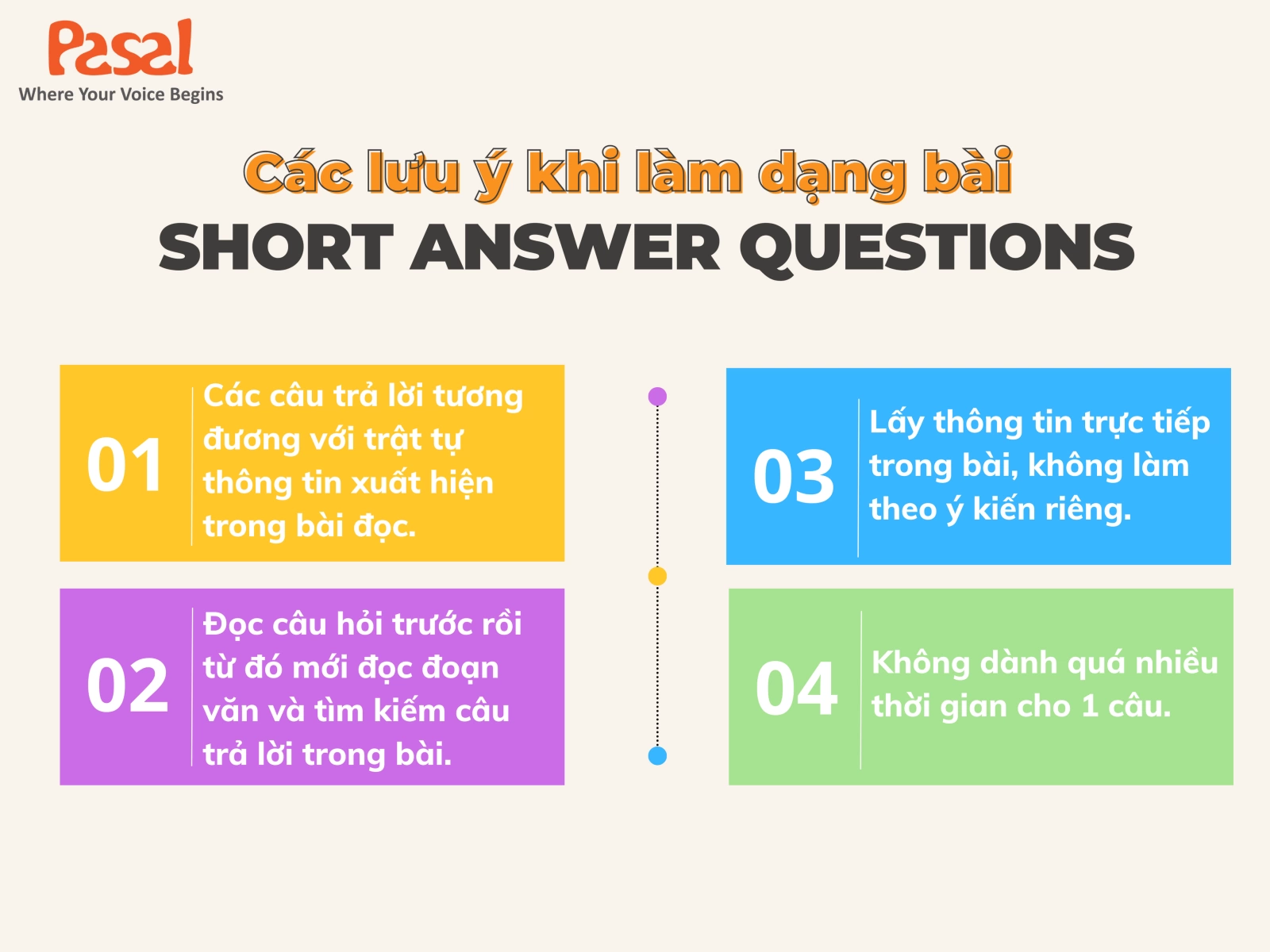 Các lưu ý khi làm dạng bài Short Answer Question IELTS Reading