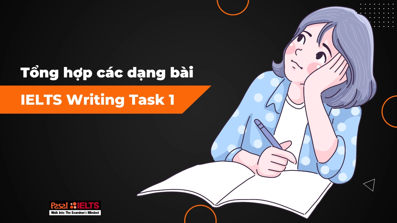 Các dạng biểu đồ trong IELTS Writing Task 1 [Đề thi & đáp án]