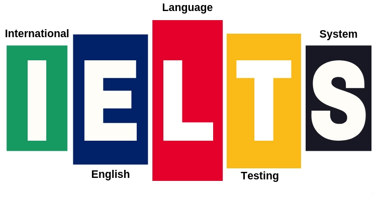 Cấu trúc đề thi IELTS ra sao?