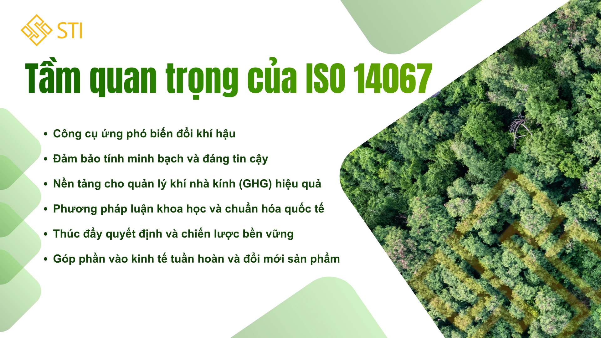 ISO 14067