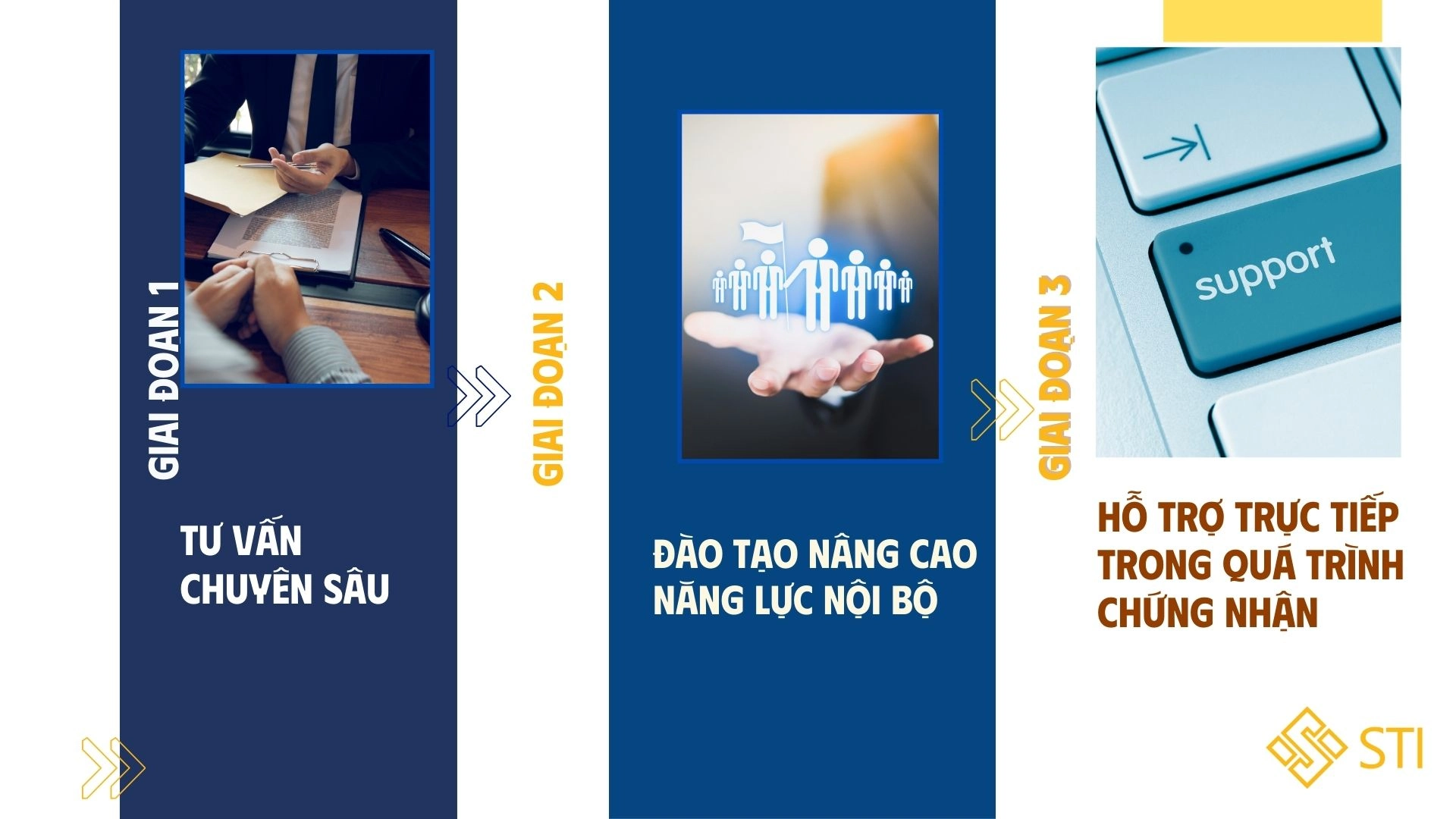 STI đồng hành cùng TASA Group đạt chứng nhận CE