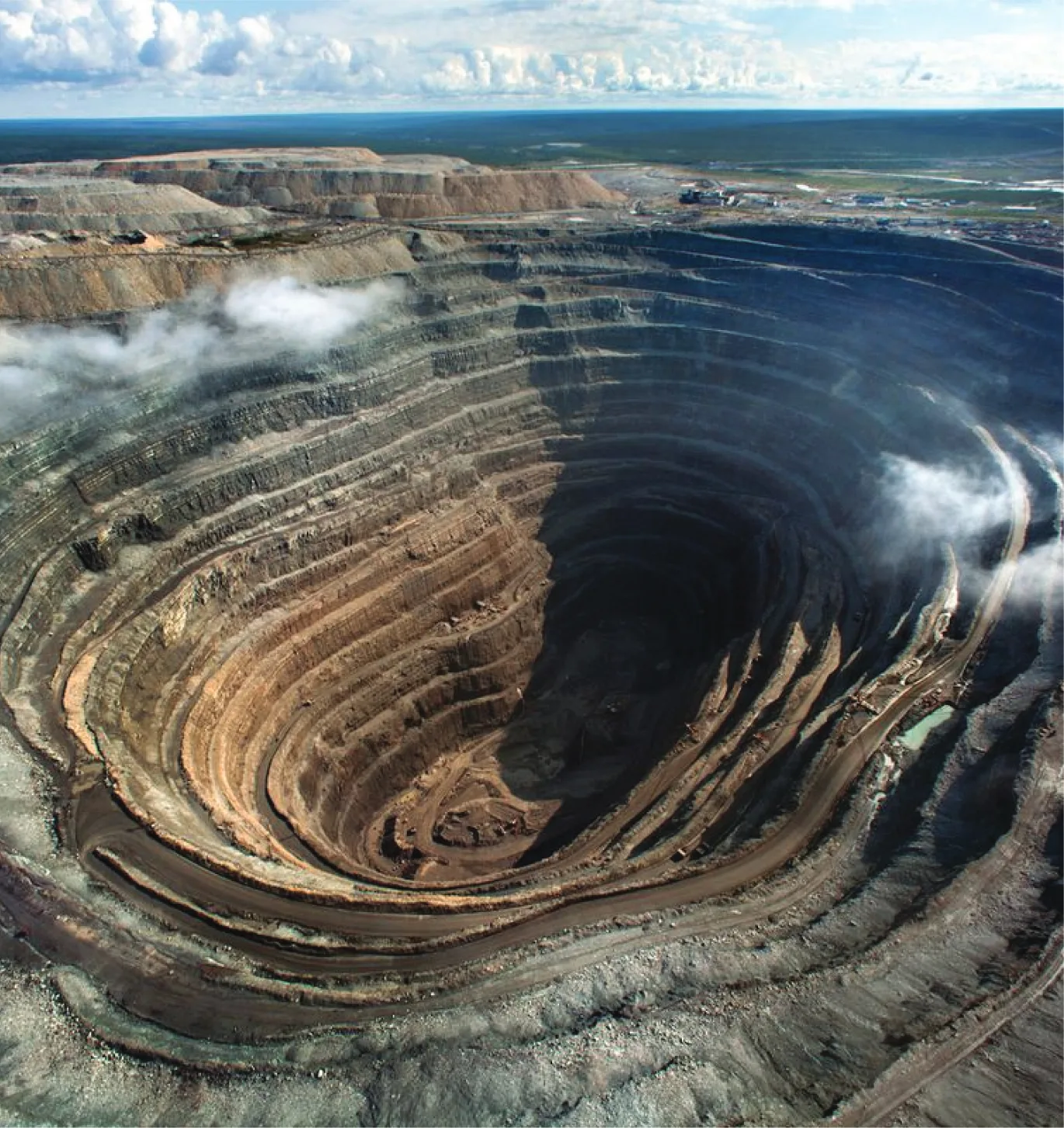 OUR INDUSTRIAL RELATION & SUSTAINABLE DEVELOPMENT